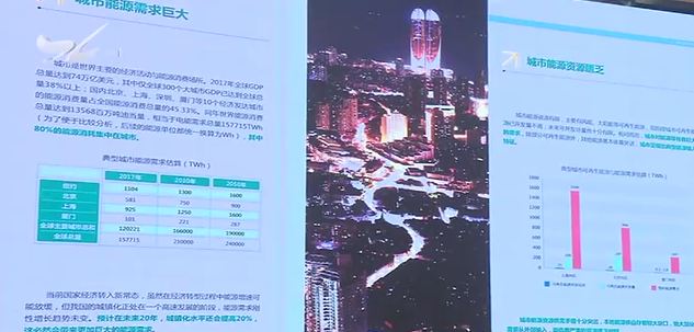 欧宝注册:厦门城市能源互联网白皮书发布，厦门2035年全面建设城市能源互联网