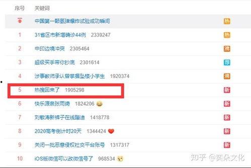 娱乐吃瓜账号名字大全